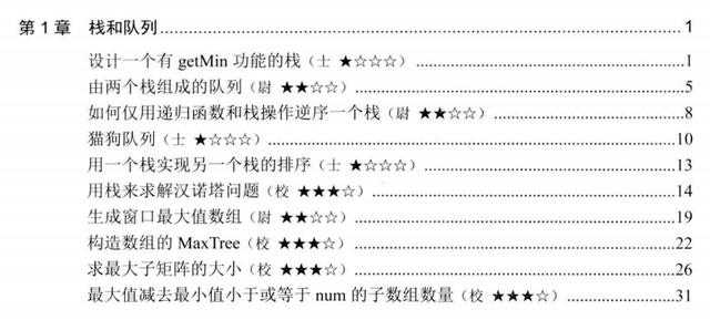 靠左程云老师总结出532页程序员面试指南，视频+PDF，成功入大厂