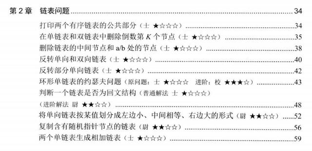 靠左程云老师总结出532页程序员面试指南，视频+PDF，成功入大厂