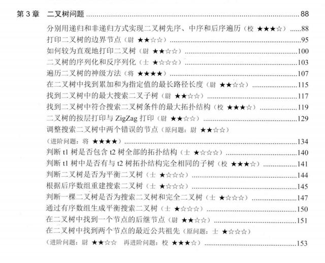 靠左程云老师总结出532页程序员面试指南，视频+PDF，成功入大厂