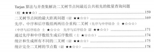 靠左程云老师总结出532页程序员面试指南，视频+PDF，成功入大厂