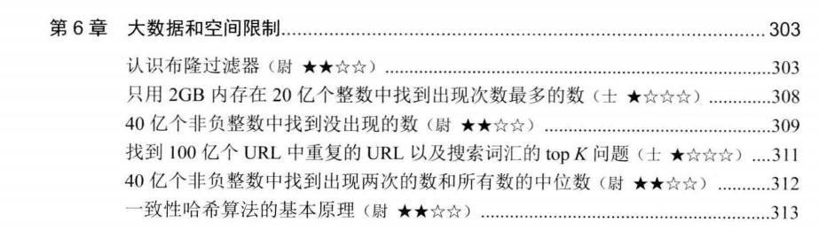 靠左程云老师总结出532页程序员面试指南，视频+PDF，成功入大厂