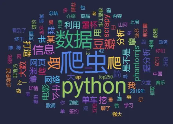 不知道Python爬虫？这篇文章丢给他（内含框架结构）
