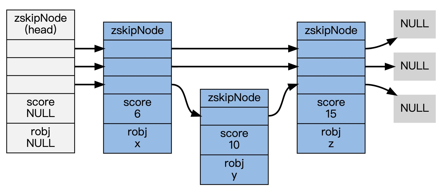 https://p1-jj.byteimg.com/tos-cn-i-t2oaga2asx/gold-user-assets/2020/4/4/171434f81b4678d8~tplv-t2oaga2asx-image.image