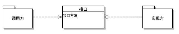 https://p1-jj.byteimg.com/tos-cn-i-t2oaga2asx/gold-user-assets/2020/4/4/17143528725d84c4~tplv-t2oaga2asx-image.image
