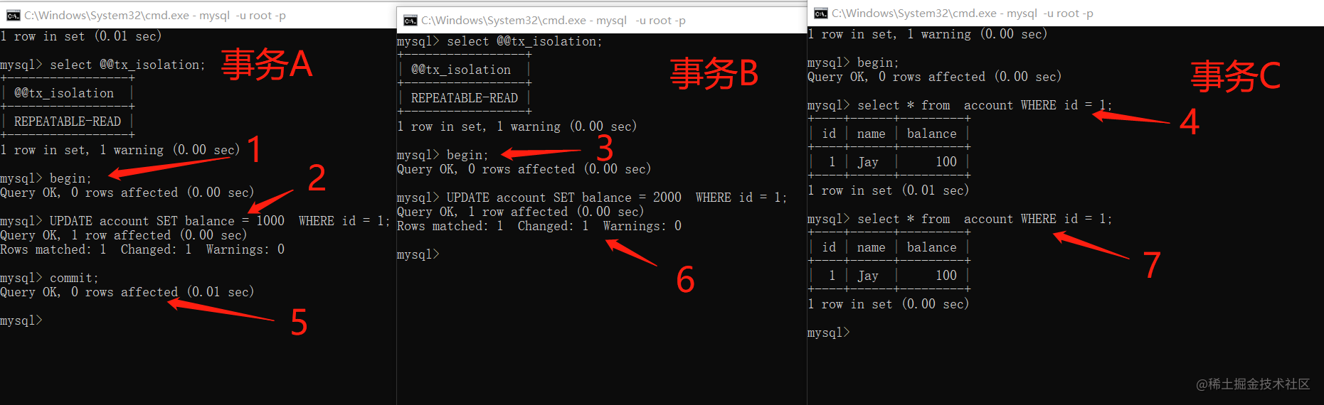 一文彻底读懂MySQL事务的四大隔离级别