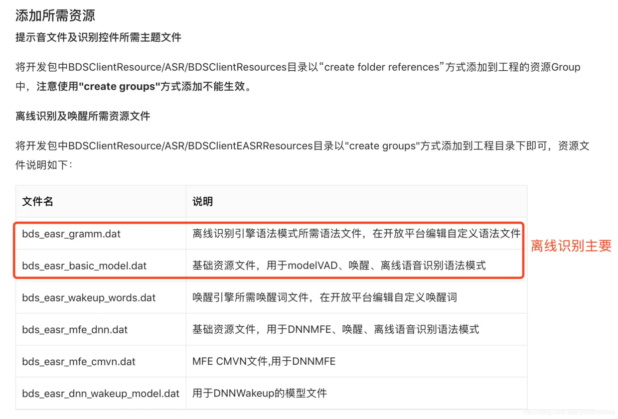 注意集成的资源包导入