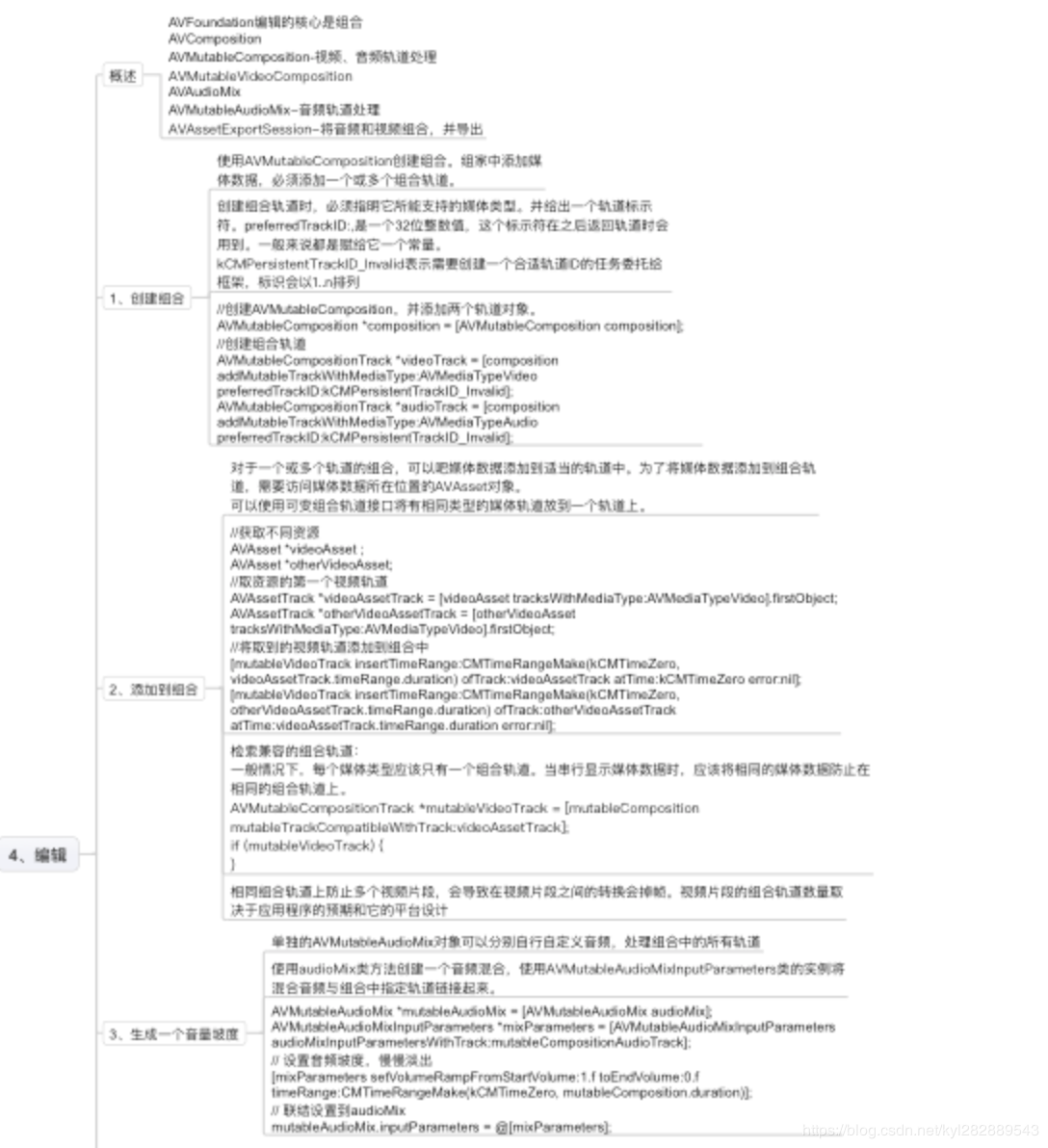 AVFoundation 编辑视频1