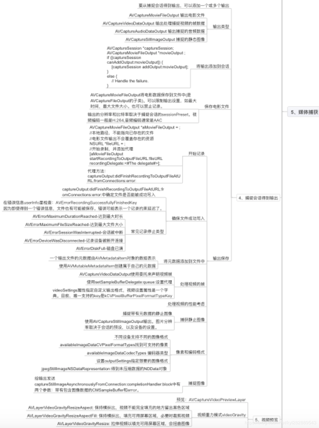 AVFoundation 媒体捕捉2