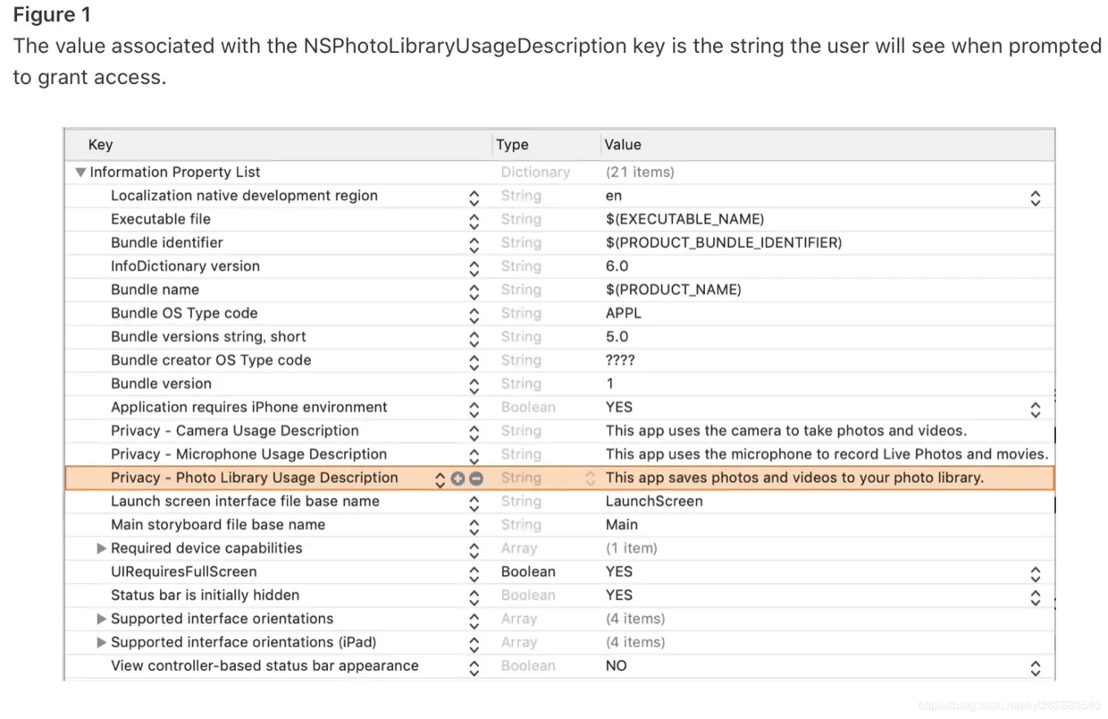修改权限plist文件