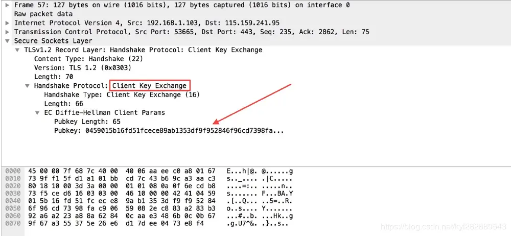 Certificate Verify