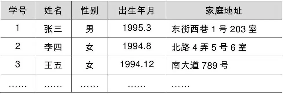 image-20200405192156689