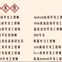 文叔叔于2020-04-06 13:57发布的图片