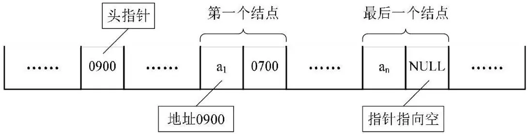 image-20200406100220697
