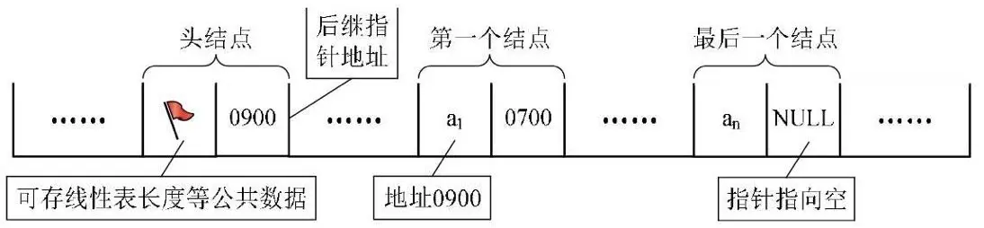 image-20200406100336833