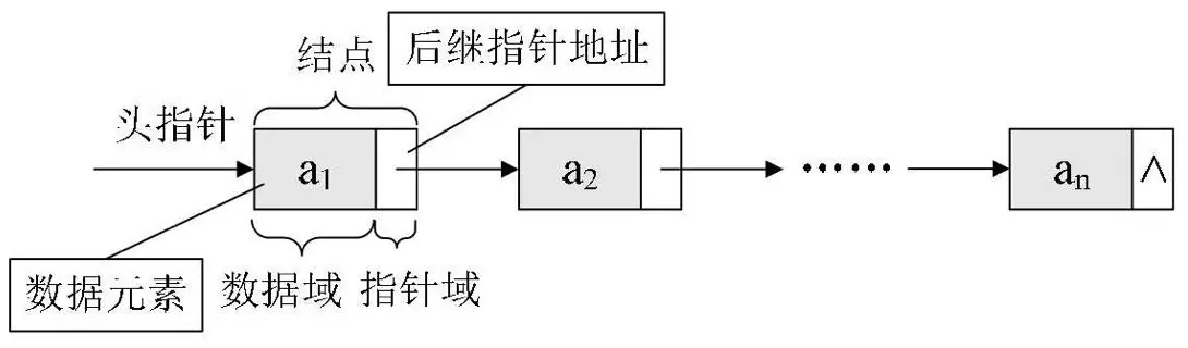 image-20200406100758516