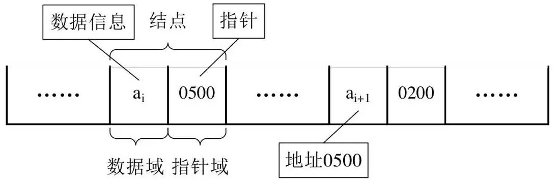 image-20200406100123274