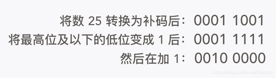 转换数25-8位