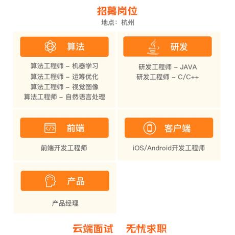 zhengxiaoyong于2020-04-07 13:41发布的图片