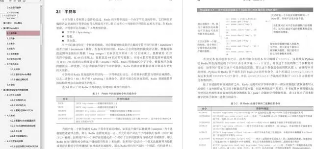 阿里架构师精选Nginx+Redis+Sping+SpringBoot源码级PDF文档分享