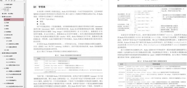 阿里架构师精选Nginx+Redis+Sping+SpringBoot源码级PDF文档分享