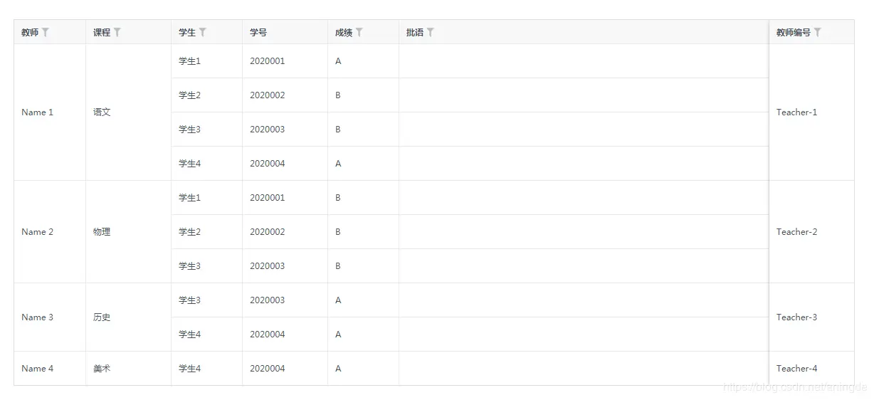 公号：朝霞的光影笔记