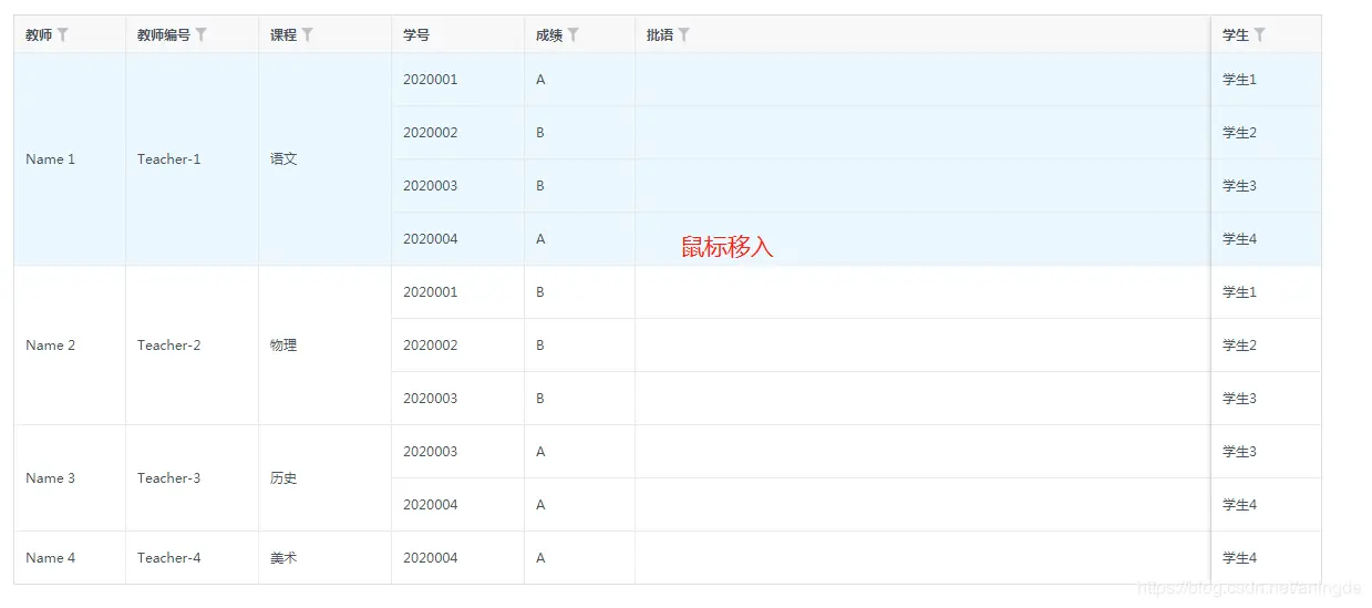公号：朝霞的光影笔记