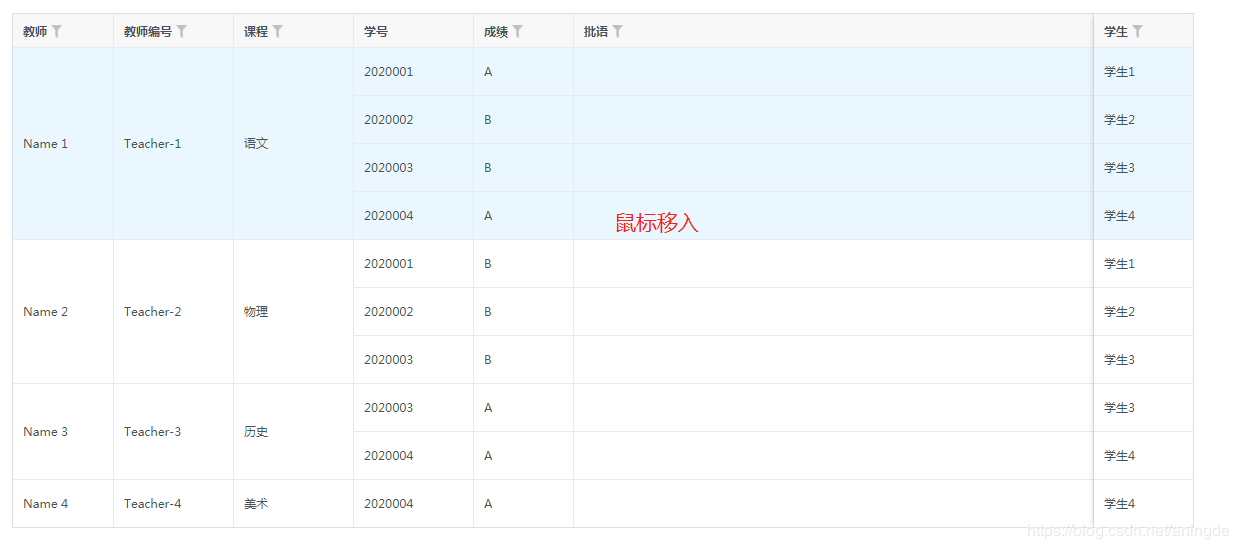 公号：朝霞的光影笔记