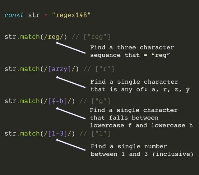 手把手写给前端的正则表达式【基础篇】