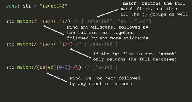 手把手写给前端的正则表达式【基础篇】