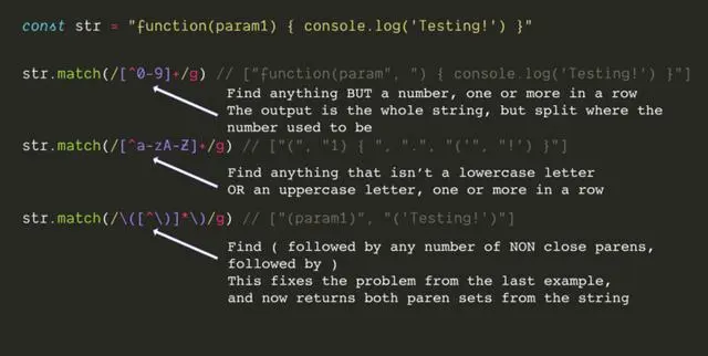 手把手写给前端的正则表达式【基础篇】
