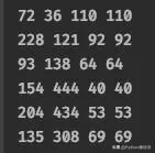 手把手教使用python实现人脸识别