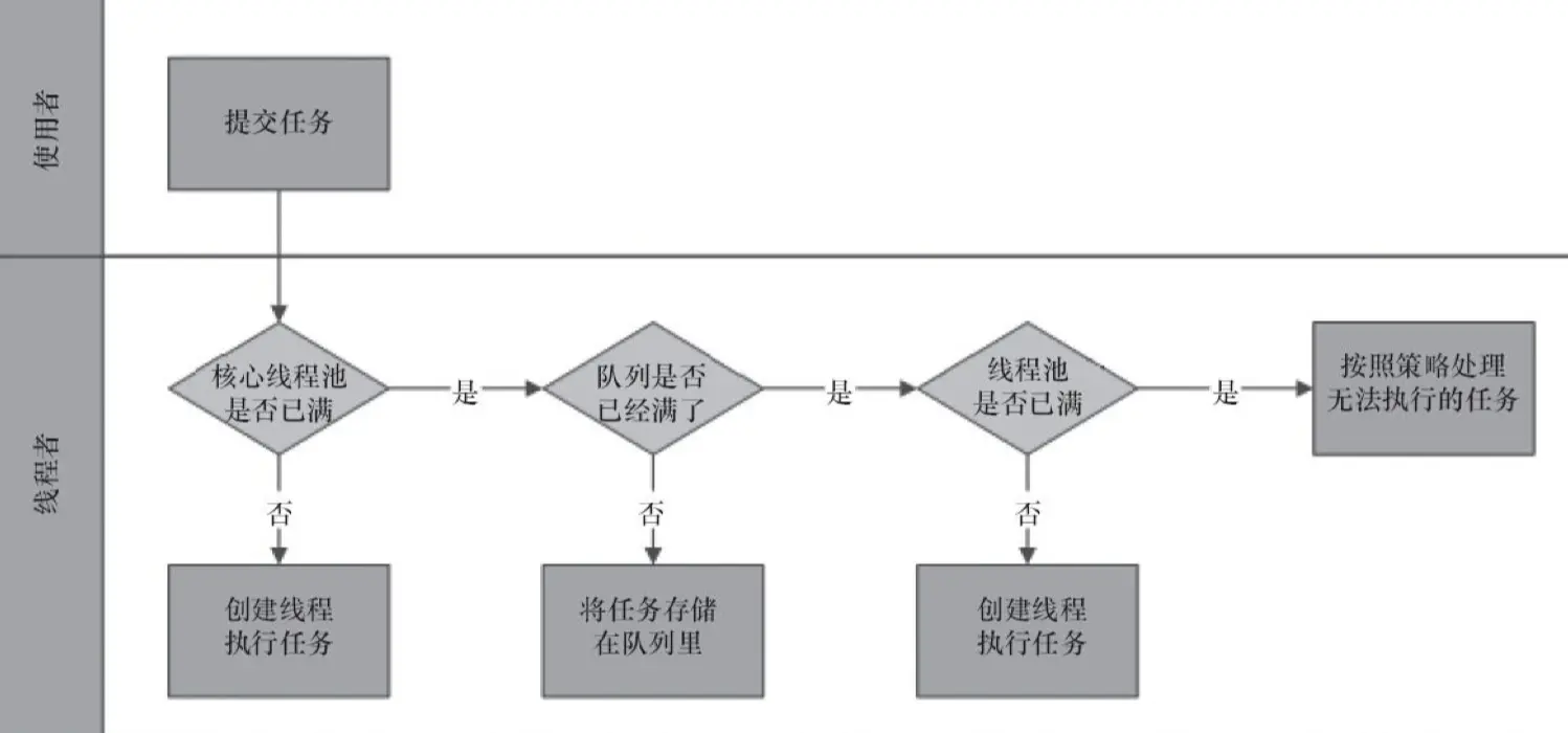 image-20200407234201366