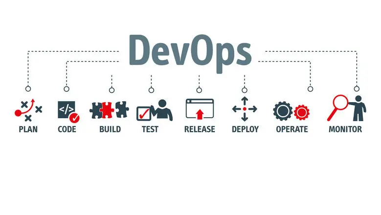 devops2