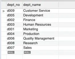 软件测试最常用的 SQL 命令 | 掌握基本查询、条件查询、聚合查询