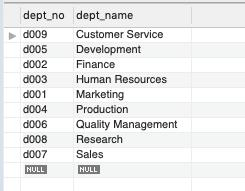 软件测试最常用的 SQL 命令 | 掌握基本查询、条件查询、聚合查询