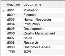 软件测试最常用的 SQL 命令 | 掌握基本查询、条件查询、聚合查询