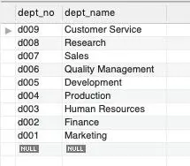 软件测试最常用的 SQL 命令 | 掌握基本查询、条件查询、聚合查询