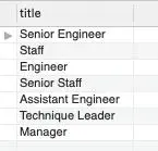 软件测试最常用的 SQL 命令 | 掌握基本查询、条件查询、聚合查询