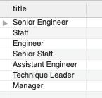 软件测试最常用的 SQL 命令 | 掌握基本查询、条件查询、聚合查询