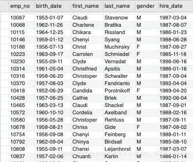 软件测试最常用的 SQL 命令 | 掌握基本查询、条件查询、聚合查询