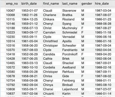 软件测试最常用的 SQL 命令 | 掌握基本查询、条件查询、聚合查询
