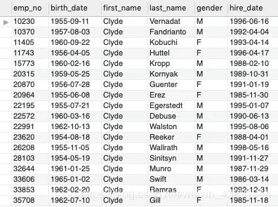 软件测试最常用的 SQL 命令 | 掌握基本查询、条件查询、聚合查询