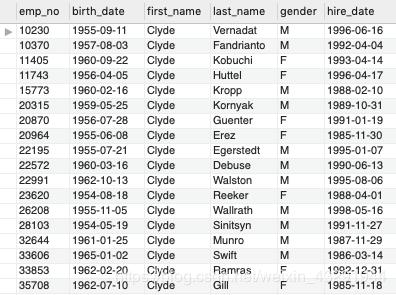 软件测试最常用的 SQL 命令 | 掌握基本查询、条件查询、聚合查询