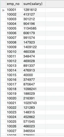 软件测试最常用的 SQL 命令 | 掌握基本查询、条件查询、聚合查询