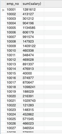 软件测试最常用的 SQL 命令 | 掌握基本查询、条件查询、聚合查询