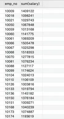 软件测试最常用的 SQL 命令 | 掌握基本查询、条件查询、聚合查询
