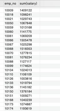 软件测试最常用的 SQL 命令 | 掌握基本查询、条件查询、聚合查询