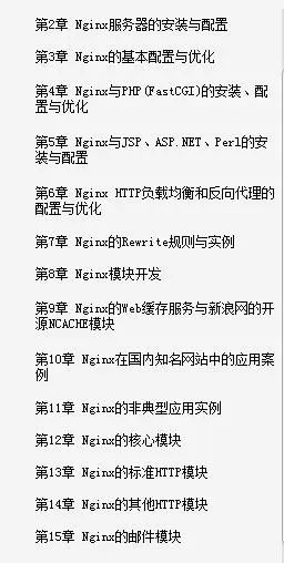 面试大厂必备六大核心技能Spring+Nginx+Redis+kafka+JVM+高并发
