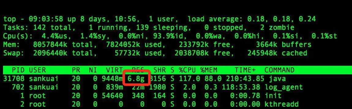 震京！Spring Boot内存泄露，排查竟这么难！