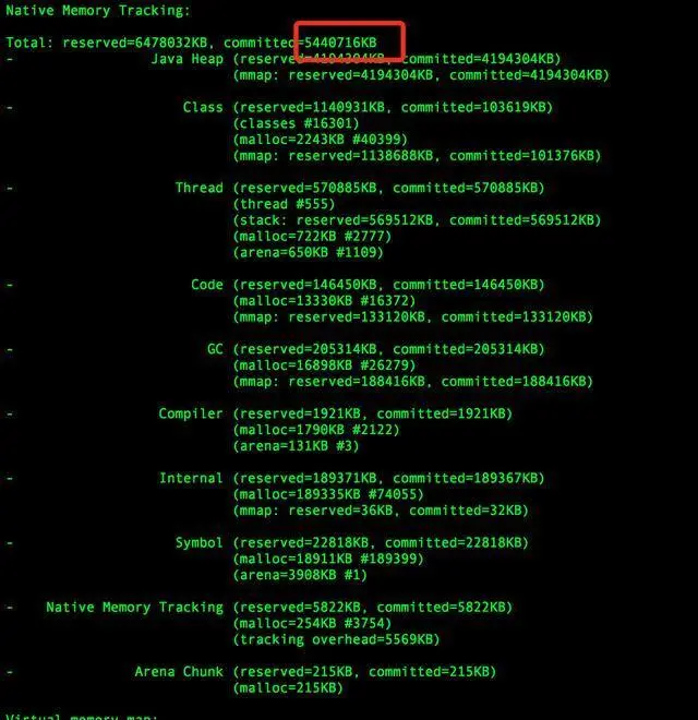震京！Spring Boot内存泄露，排查竟这么难！